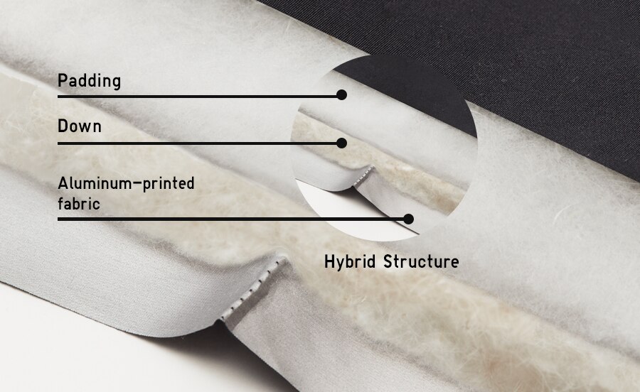 2nd image - detail