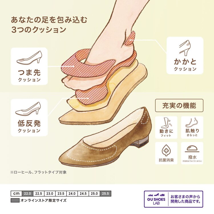 マシュマロローヒールパンプス Gu ジーユー 公式通販オンラインストア