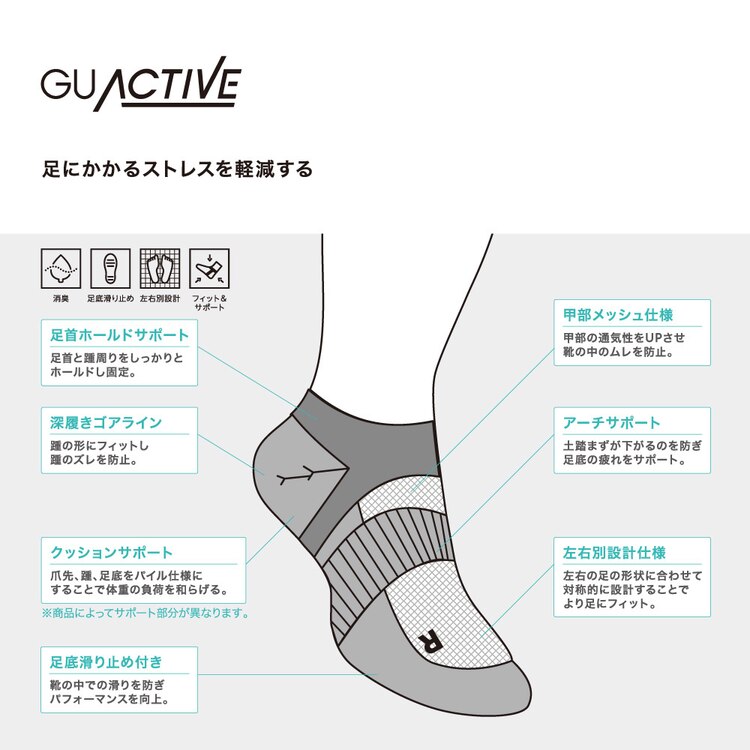 Gu公式 アクティブアシストショートソックスga ファッション通販サイト
