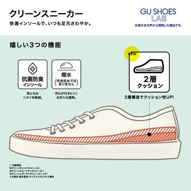 Gu公式 クリーンキャンバススニーカー ファッション通販サイト