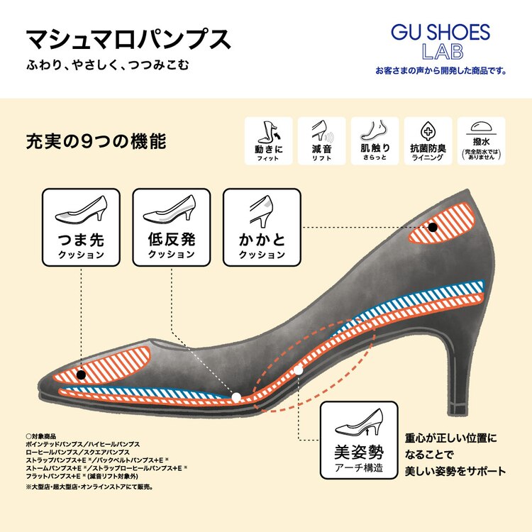 マシュマロポインテッドパンプス Gu ジーユー 公式通販オンラインストア
