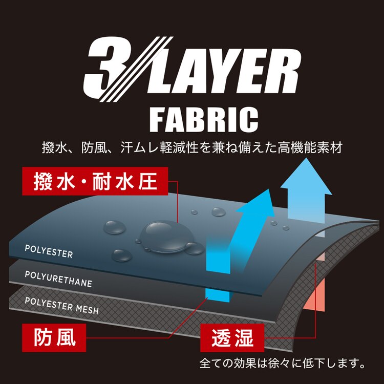 Gu公式 マウンテンパーカ 3レイヤーファブリック ファッション通販サイト Gu公式 マウンテンパーカ 3レイヤーファブリック ファッション通販サイト