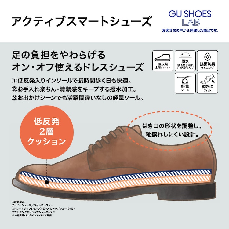 アクティブスマートコインローファー Gu ジーユー 公式通販オンラインストア アクティブスマートコインローファー Gu ジーユー 公式通販オンラインストア