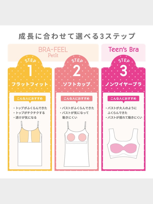 GIRLSノンワイヤーブラタンクトップ(フリーカットタイプ)(セットアップ可能)