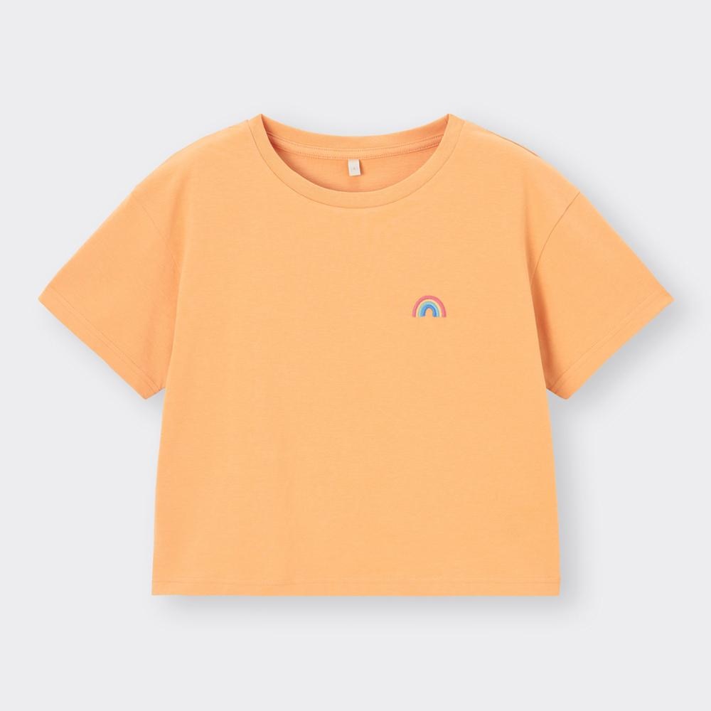 GU
