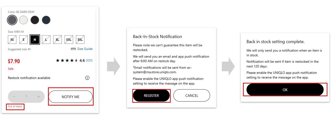 Brief description of the image