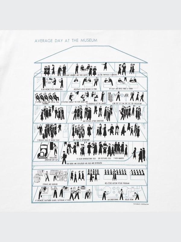 At MoMA UT グラフィックTシャツ（半袖・レギュラーフィット）