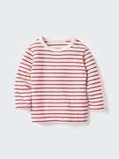 Áo Thun Cổ Tròn | Kẻ Sọc