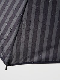 UV Protection Umbrella