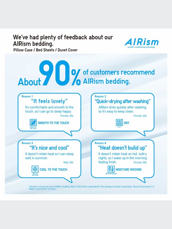 AIRism Fitted Sheet (Single)