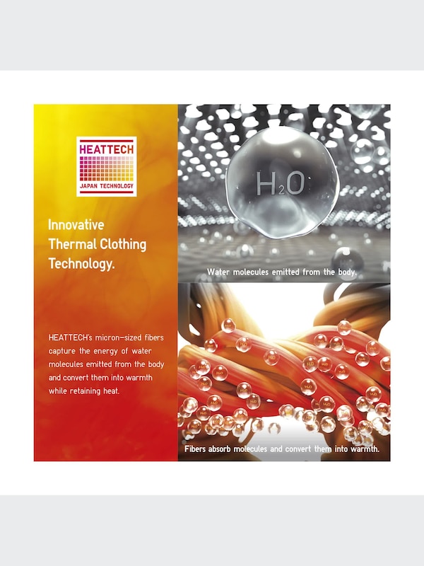 HEATTECH Pile Short Socks
