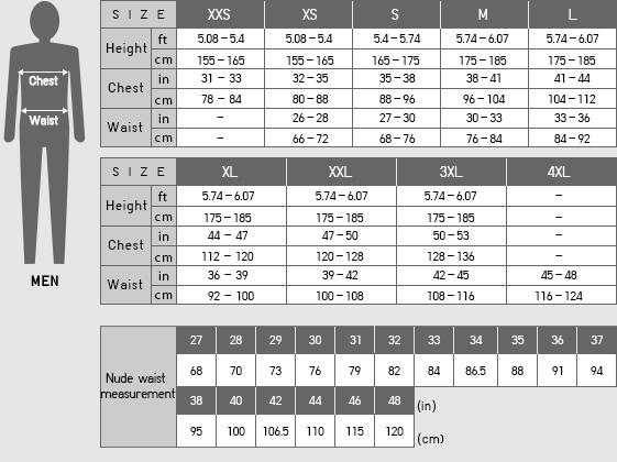 length-guide-by-height