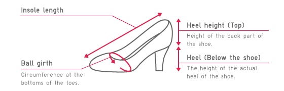 Length Guide by Height