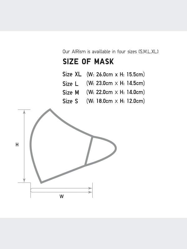 AIRISM MASK (3 PACK)