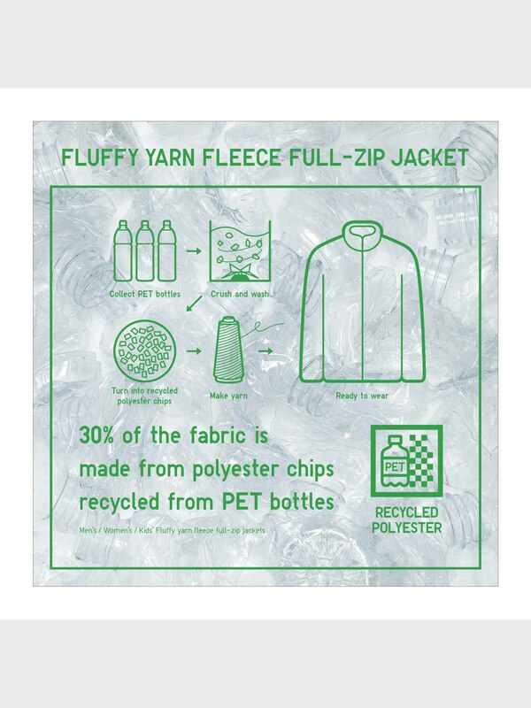 FLUFFY YARN FLEECE FULL-ZIP JACKET