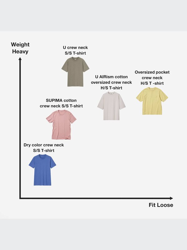 T-shirt Uniqlo Homme – Noir – Taille L – Coupe Décontractée, Poche – Occasion Parfait état