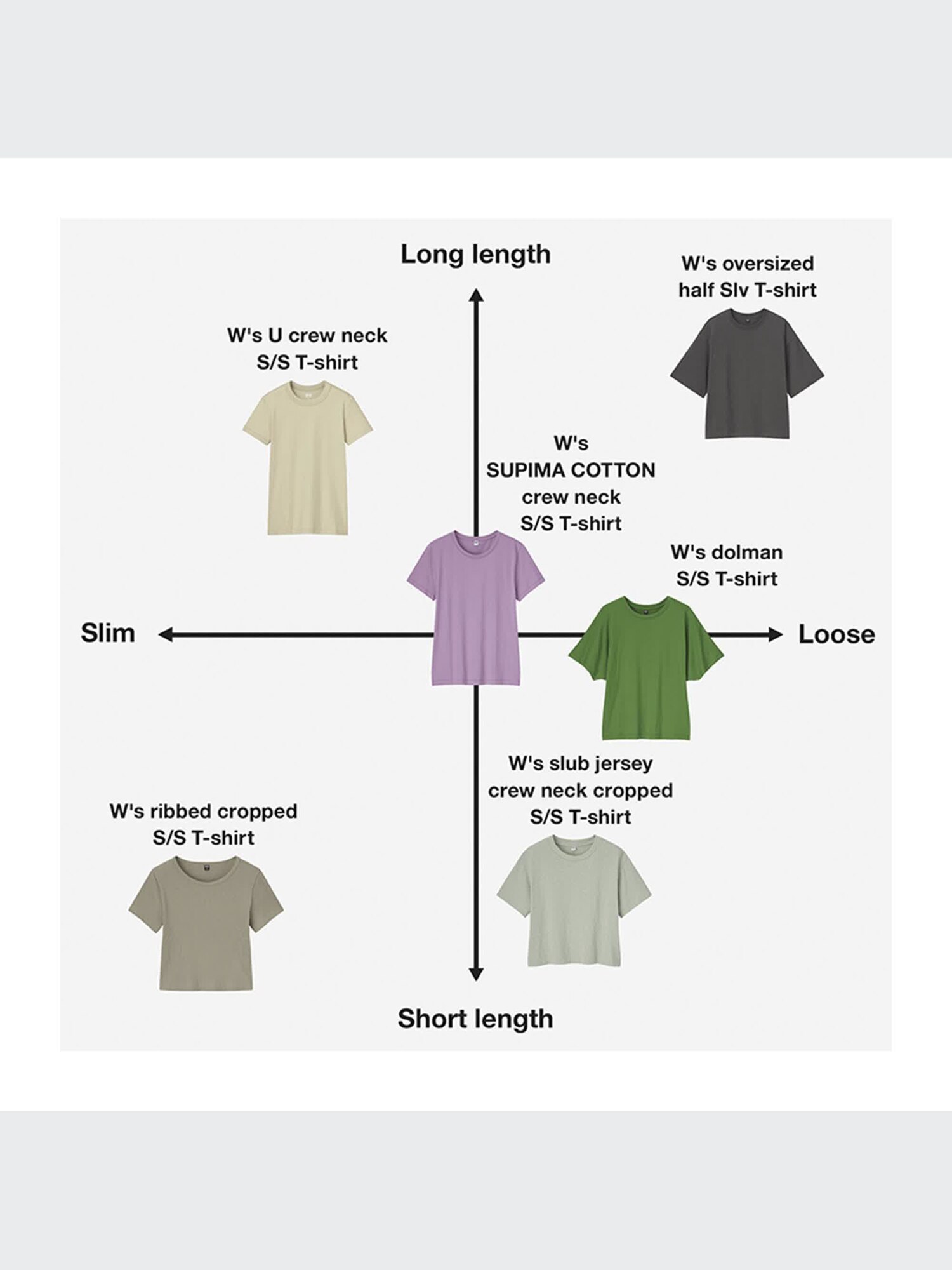 Women's OVERSIZED HALF SLEEVE T-SHIRT | UNIQLO CA