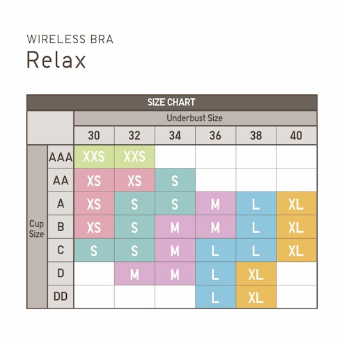 Uniqlo Uniqlo Wireless Bra (Plunging Relax, Lace) 3.90