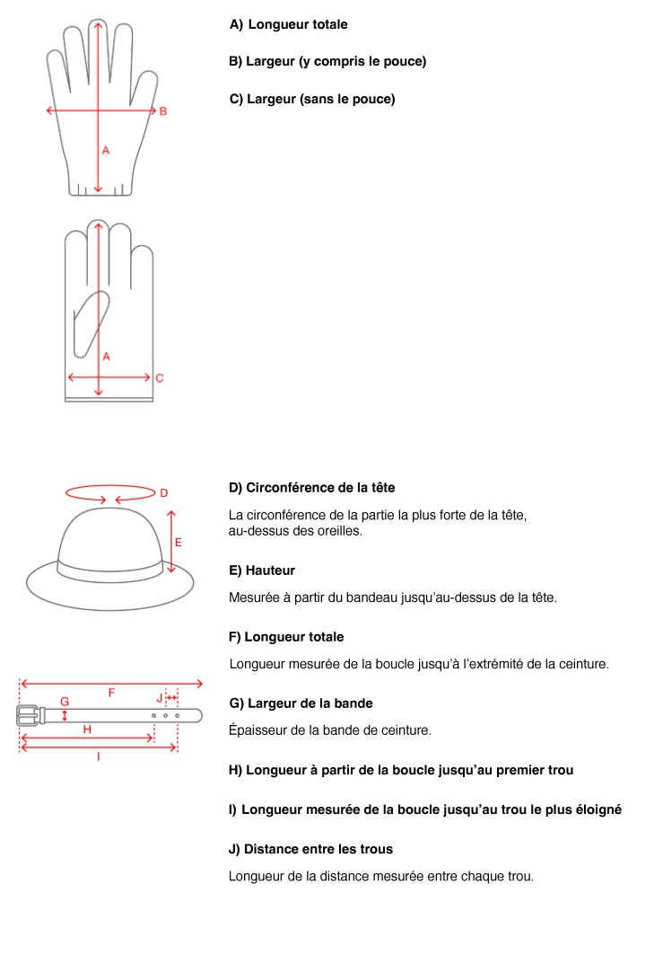 User-added image