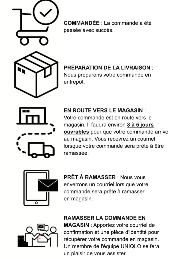 Image ajoutée par l'utilisateur