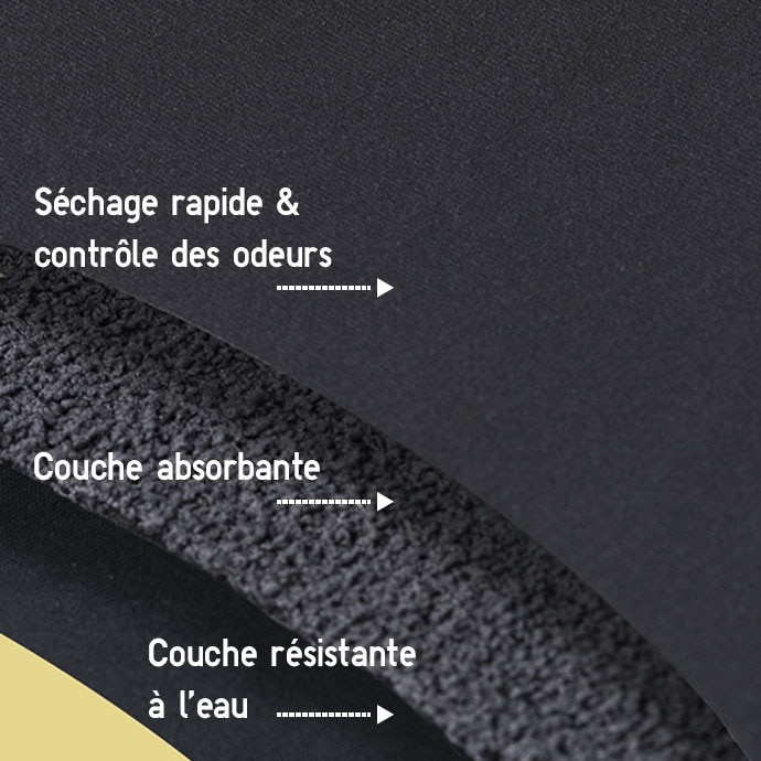 La conception à trois couches absorbe et repousse les liquides. La première couche absorbe instantanément l'humidité et sèche immédiatement. La technologie DRY et les caractéristiques anti-odeurs aident à prévenir les odeurs gênantes. La seconde couche absorbe et retient 30 à 40 ml de liquide. La troisième couche est imperméable pour éviter toute fuite.