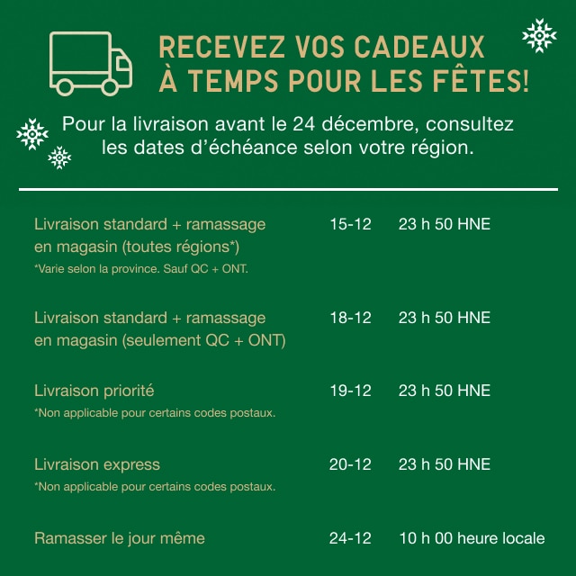 Shipping cut off dates