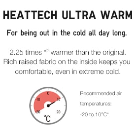 Uniqlo Heattech Ultra Warm Leggings