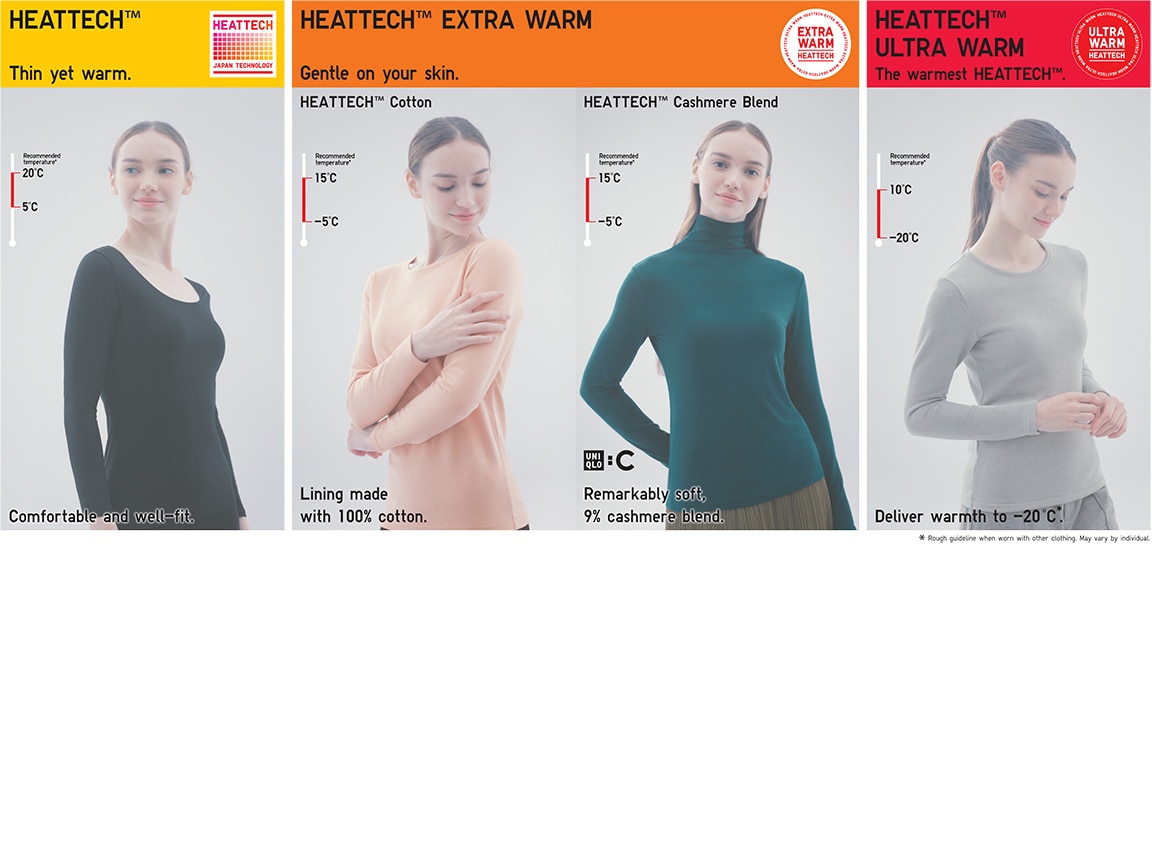 HEATTECH Lineup