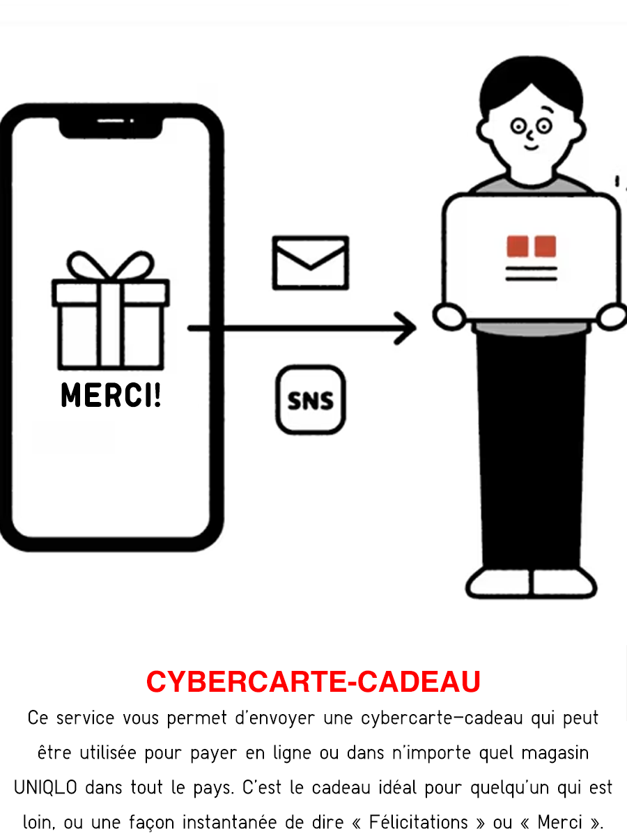 Cybercartes-cadeaux