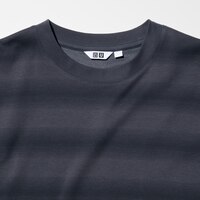 https://image.uniqlo.com/UQ/ST3/eu/imagesgoods/477764/feature/eugoods_477764_feature3.jpg