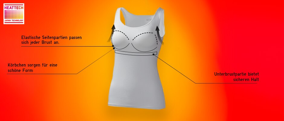 Damen Tanktops & Trägertops