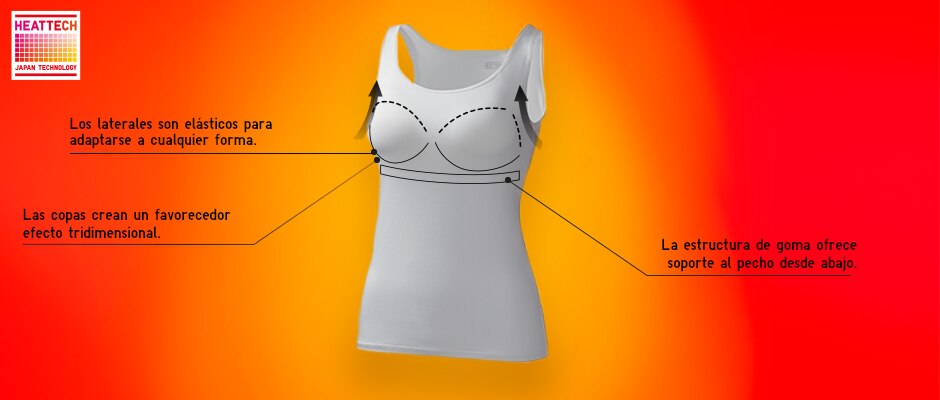 Top, Canottiere & Canotte da donna