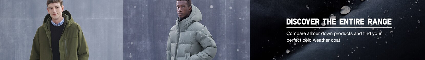 uniqlo regenjas