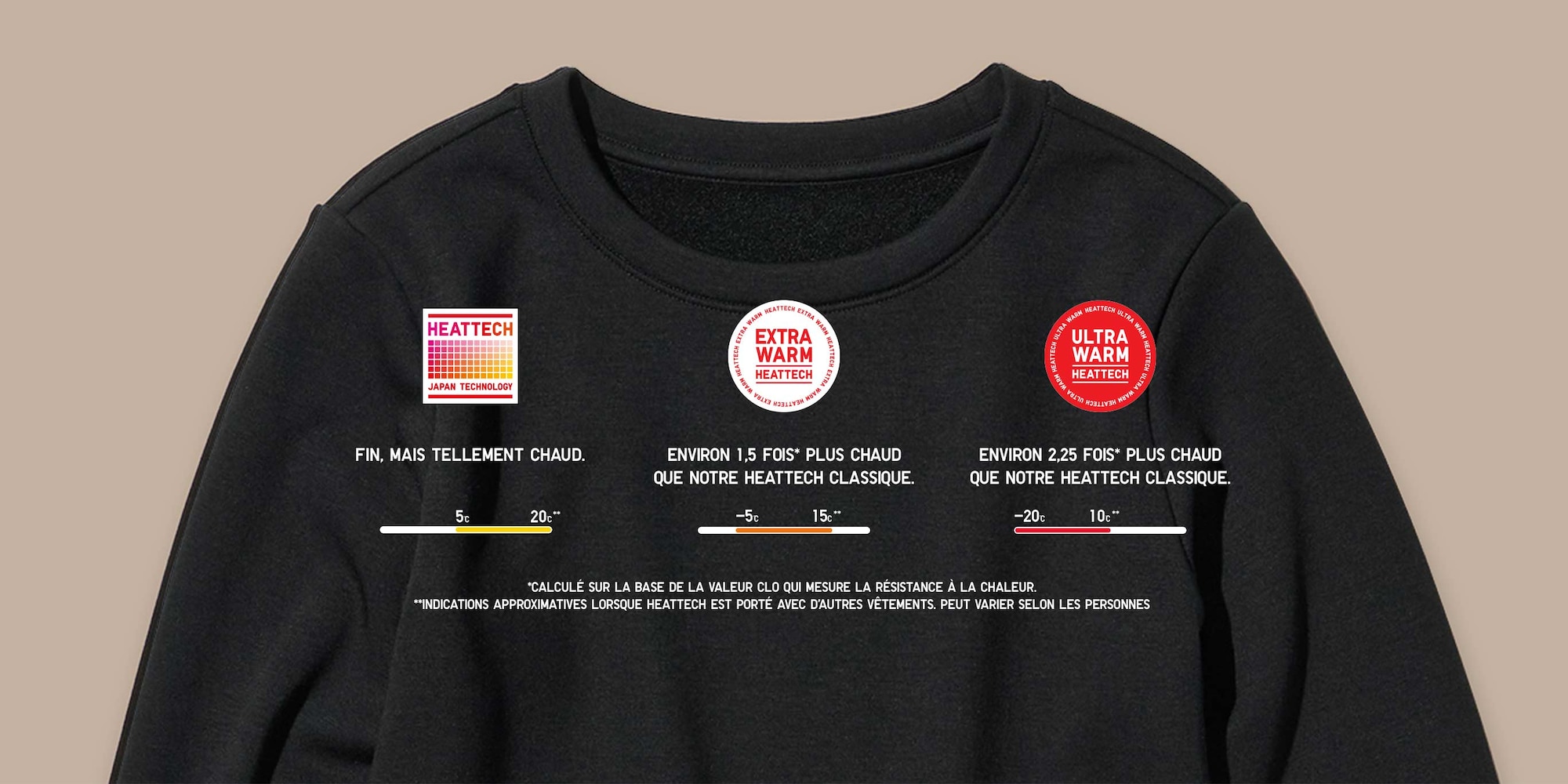 un T-shirt HEATTECH avec des informations sur les trois types de HEATTECH