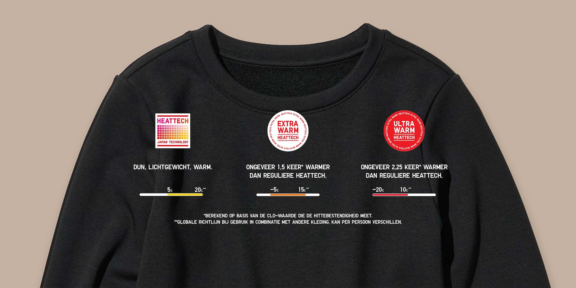 heattech shirt met uitleg over de verschillende warmteniveaus