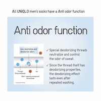 https://image.uniqlo.com/UQ/ST3/gb/imagesgoods/452048/feature/gbgoods_452048_feature7.jpg