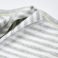 https://image.uniqlo.com/UQ/ST3/gb/imagesgoods/464515/feature/gbgoods_464515_feature3.jpg