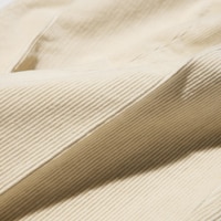 https://image.uniqlo.com/UQ/ST3/gb/imagesgoods/474575/feature/gbgoods_474575_feature3.jpg