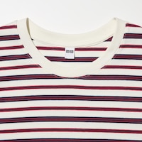 https://image.uniqlo.com/UQ/ST3/gb/imagesgoods/487277/feature/gbgoods_487277_feature2.jpg