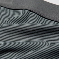 https://image.uniqlo.com/UQ/ST3/gb/imagesgoods/487888/feature/gbgoods_487888_feature2.jpg