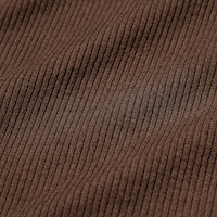 https://image.uniqlo.com/UQ/ST3/gb/imagesgoods/491153/feature/gbgoods_491153_feature3.jpg