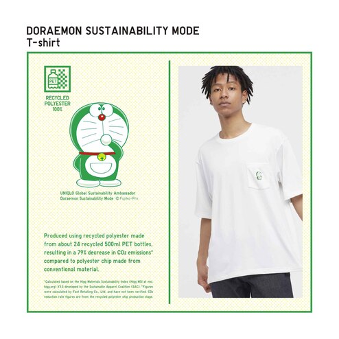 uniqlo sustainability doraemon