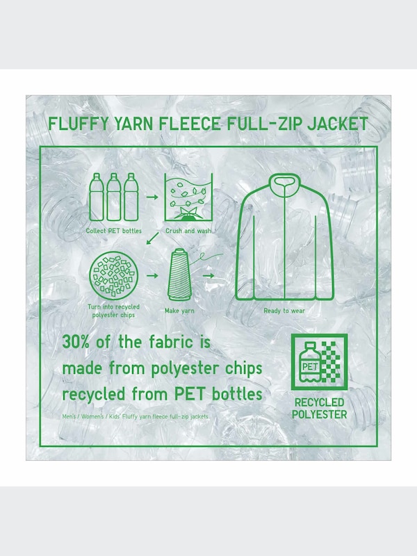 Fluffy Yarn Fleece Full-Zip Jacket