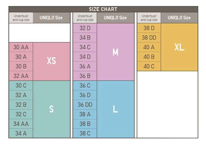 UNIQLO Size Guide for Bras-UNIQLO OFFICIAL ONLINE FLAGSHIP STORE