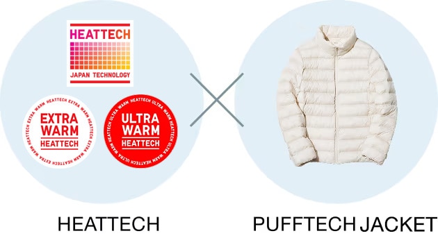 HEATTECH x PUFFTECH jacket