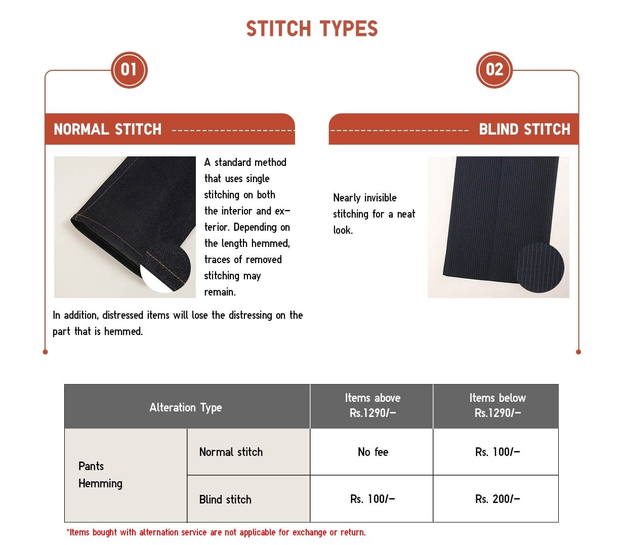 Jahit Normal dan Dalam