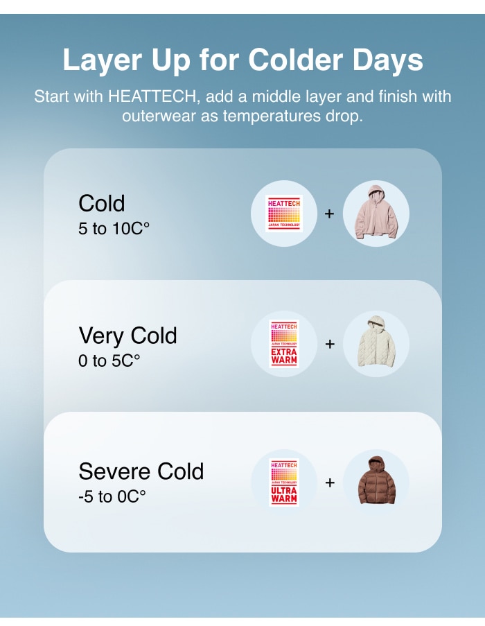 Winter Travel Women