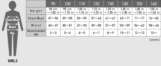 UNIQLO SIZE CHART