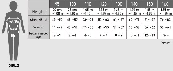 Length Guide By Height