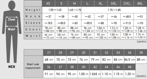 How Tall Is 86 Cm